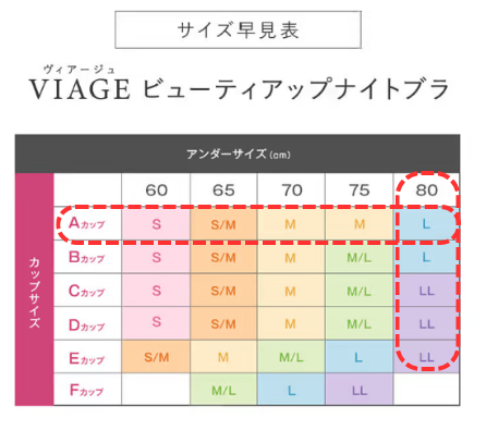 VIAGEナイトブラサイズ早見表