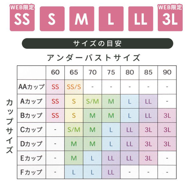 ハニーズナイトブラサイズ表