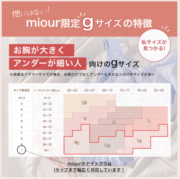 miourサイズ表