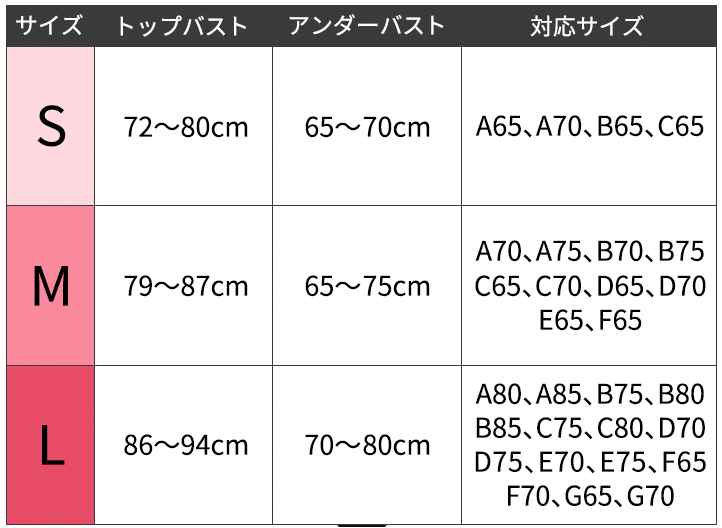 アップミースタイリングブラの対応サイズ