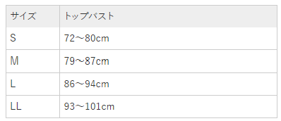 エメフィールしっかり美胸ナイトブラのサイズ表