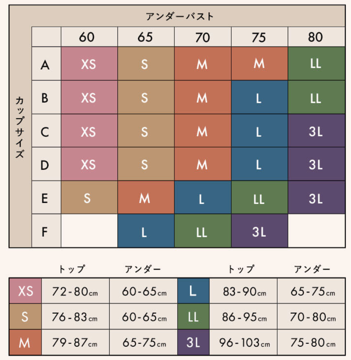 バンビウォーターのナイトブラのサイズ表