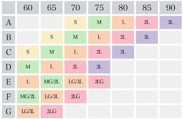 ラディアンヌ夏用ブラのサイズ表